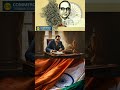 Ambedkar Jayanti | 2025 | Rohit Sir | C.S. Commerce |