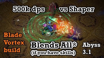 End game Blender build - Path of Exile (3.1 Abyss)