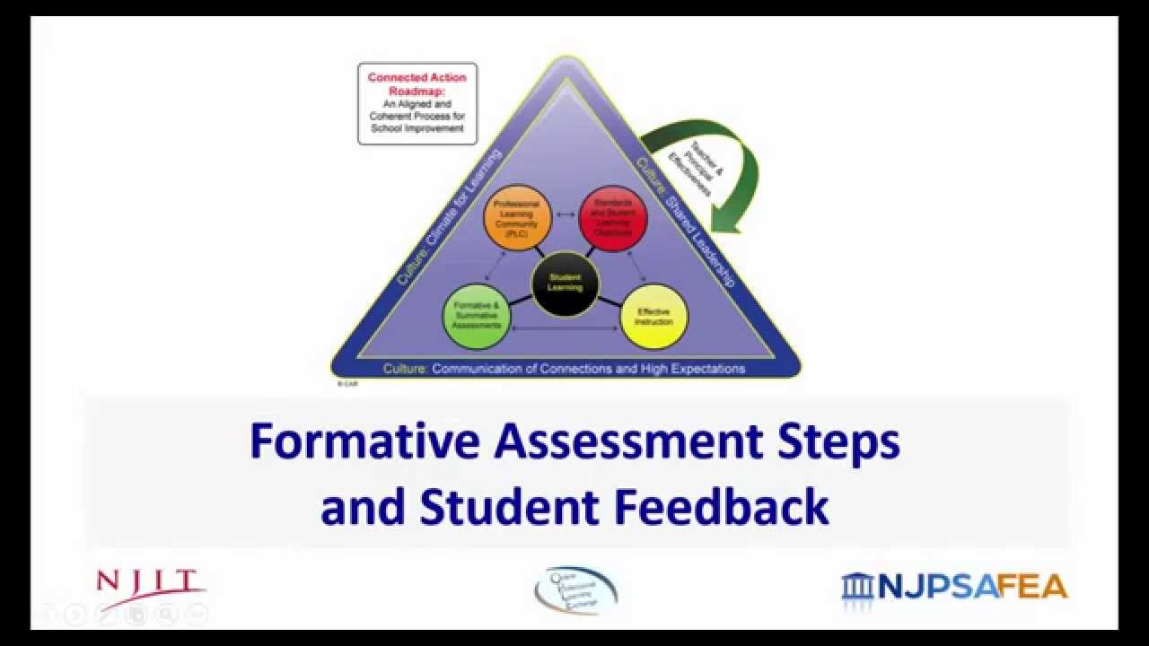 research on formative assessment and feedback