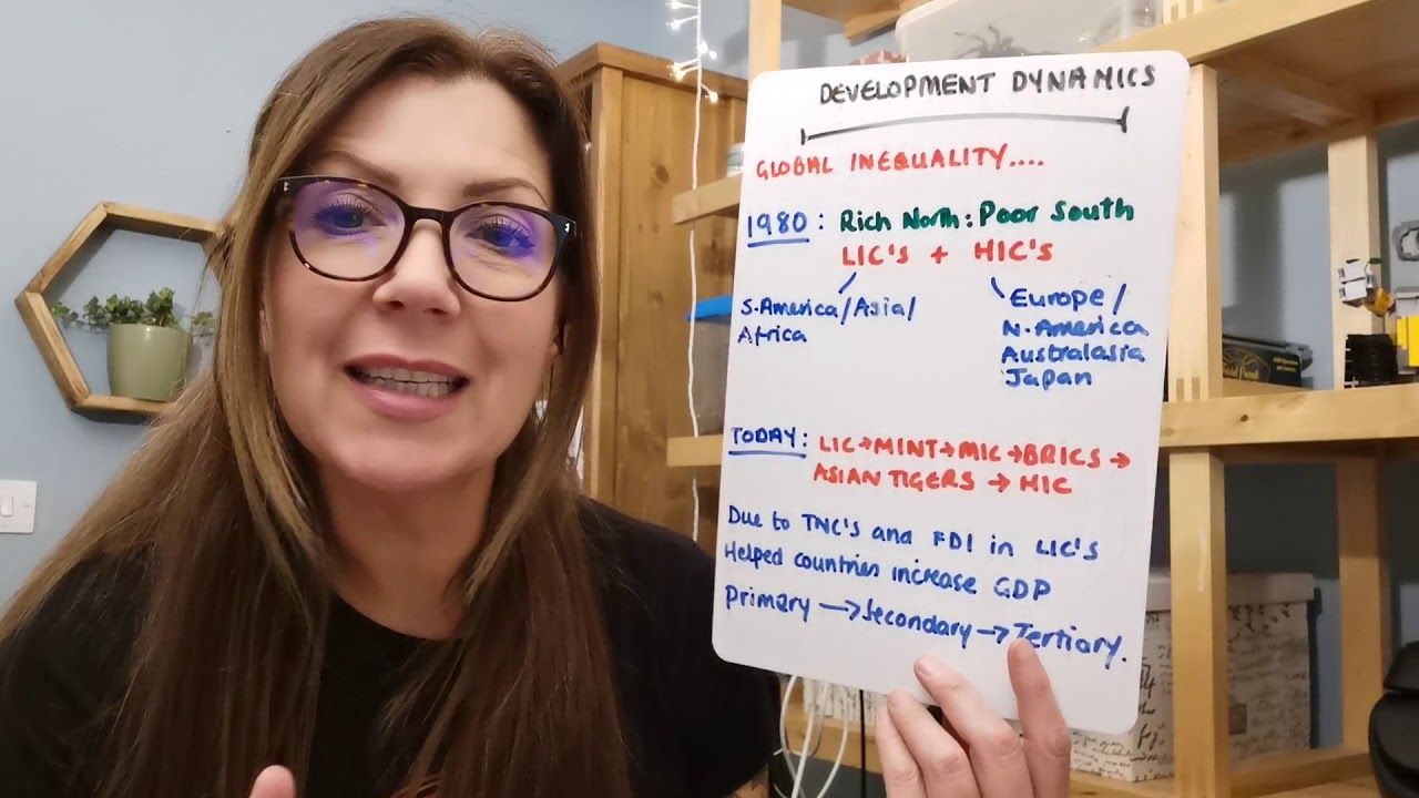 Development Dynamics: Global Inequality: GCSE Geography: - YouTube