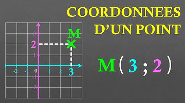 5e Coordonnées d