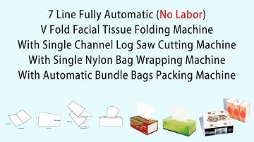 No Labor 7 Lines Automatic V fold Facial Tissue Folding Production Line