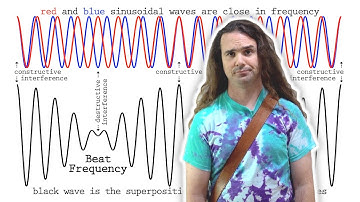Demonstrating Beat Frequency - A Video Project by Bo