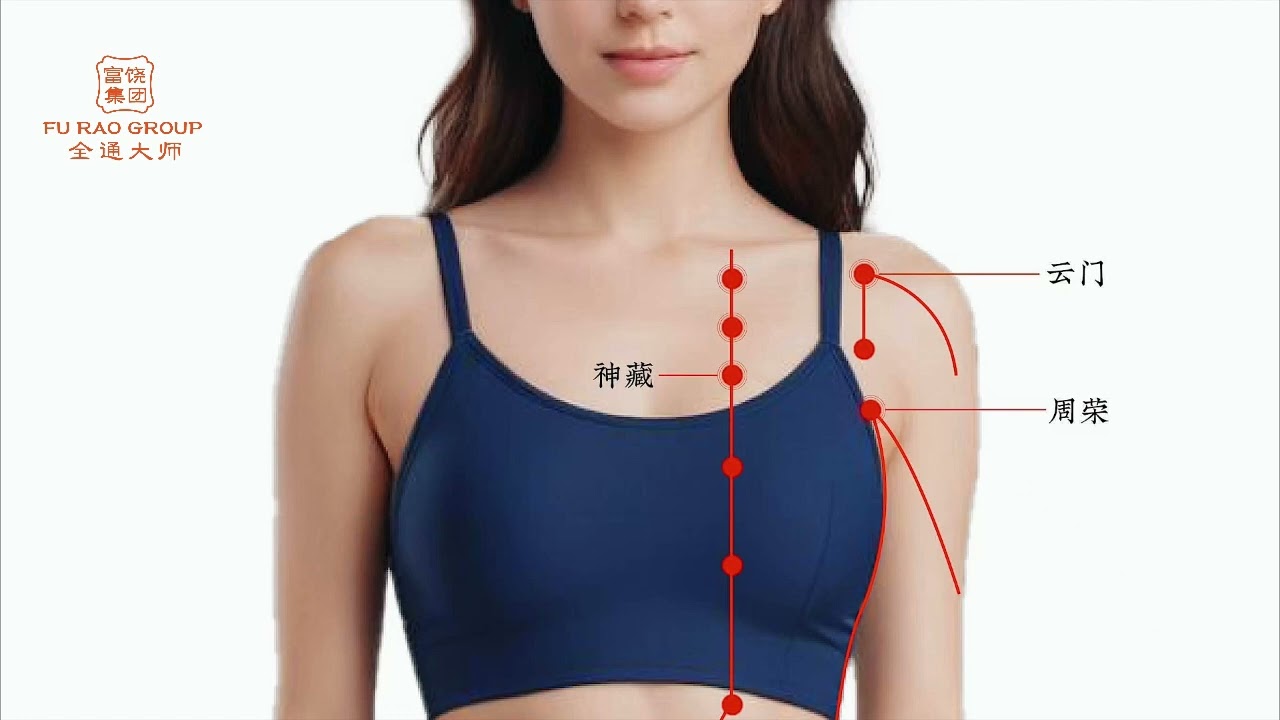 Swan Neck Adjustment Techniques With the WholeBody Wellness Master