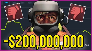 The War on AAA Games