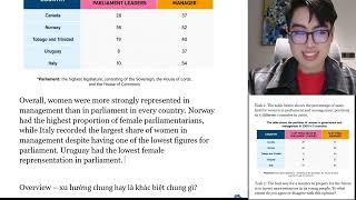 Live 14/5 - Giải FULL 2 TASK WRITING cùng Huy Forum 9.0 IELTS  | THE FORUM CENTER