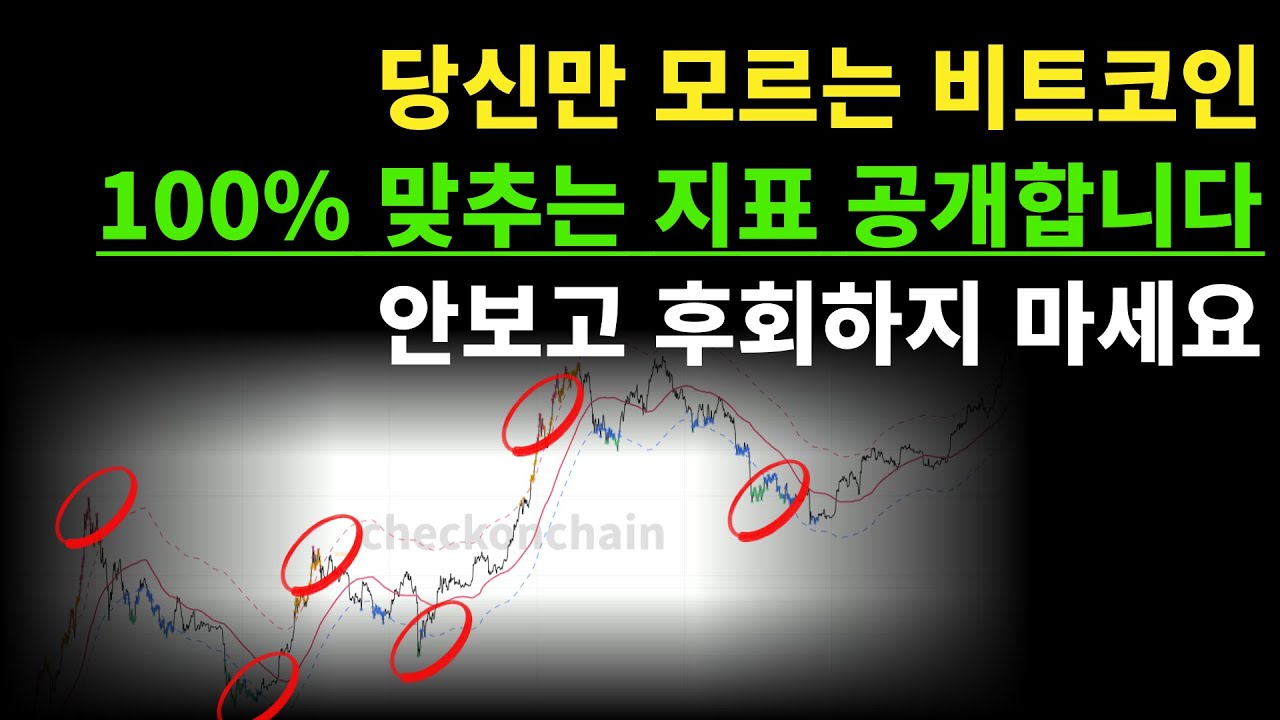 이거 하나만 보면 비트코인은 끝납니다.