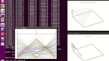 IGD evolution (3D DTLZ1 solved using NSGA-III)