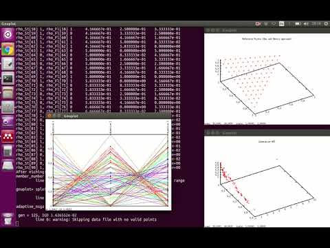 IGD evolution (3D DTLZ1 solved using NSGA-III)