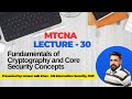 Lecture 30 Fundamentals of Cryptography and Core Security Concepts in Urdu / Hindi