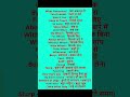 word meaning english english language learning spoken English skills learning #virlshort