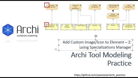 Archi Tip - Add Custom Image to Element using Specialization - 2. Specialization Manager