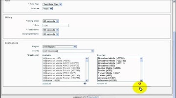 ICTBroadcast, Rate plans and Rate managment