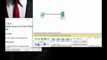Using Packet Tracer to View Protocol Data Units
