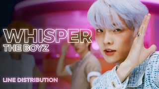 THE BOYZ - WHISPER (Line Distribution) | TheSeverus