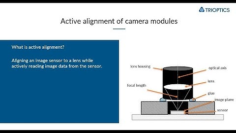 ADAS camera optical alignment and testing in mass production to meet requirements of tomorrow