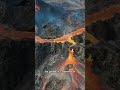 20 Volcanoes Erupt Every Year