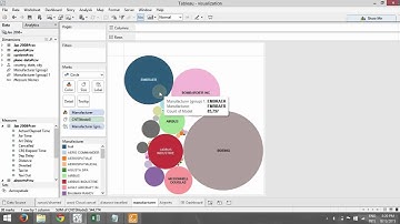 Data visualization : NCI project