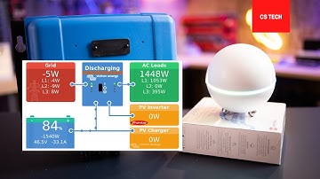 Homey and Victron Energy integration in smart home. Create own rules whit you energy!