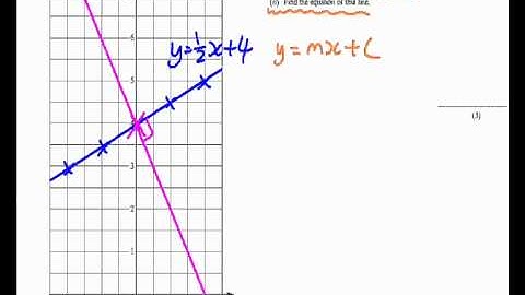 Edexcel GCSE Maths Modular Higher Unit 2   November 2011   Q18c i & ii