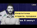 Как анализировать отдел продаж? | «Вопрос — ответ» с Ильей Рейнишем | Laba