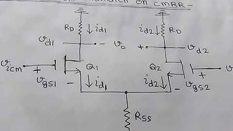Effect of mismatch of transistors on CMRR (Analog Circuit)
