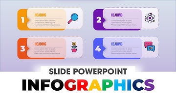 Cách Tạo Slide Infographic Trên Powerpoint Mới Nhất // PSkills Powerpoint 🔥