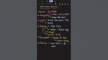 How to clear APSC Prelims 2022-23 Part 2 #apsc #apsc2022 #apscpreparation #apscmotivation