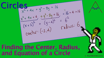 Find the Radius, Center, and Equation of a Circle -- Part 1