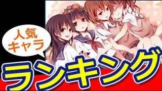 ランキング とある科学の超電磁砲 レールガン 人気投票ランキング おもしろ動画速報 Youtube