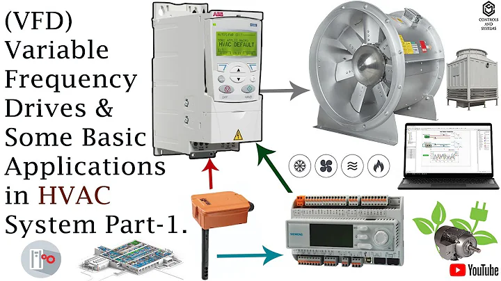 VFD for HVAC Systems 🛠️ | Working Principle & Application Explained Clearly 💨