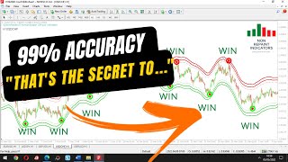 INDICATOR 99% WINRATE | "THAT'S THE SECRET TO..." Profile