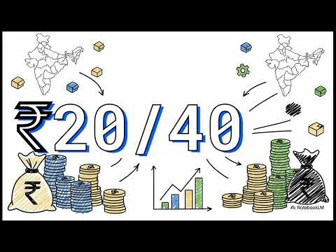 🔥 Complete GST In 6 Minutes | Learn GST Basics Fast ⏳ | GST Full Guide For Beginners 📘