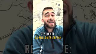 Shakira Rompe Este Récord De Las Bzrp Sessions