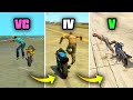 JUMPING from MOTORCYCLES in GTA GAMES (Evolution)