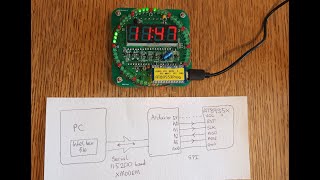 AT89S52 Arduino programmer.  Fast, and simple to use.