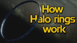How Halo rings work