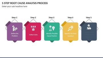 5 Step Root Cause Analysis Process Animated Presentation