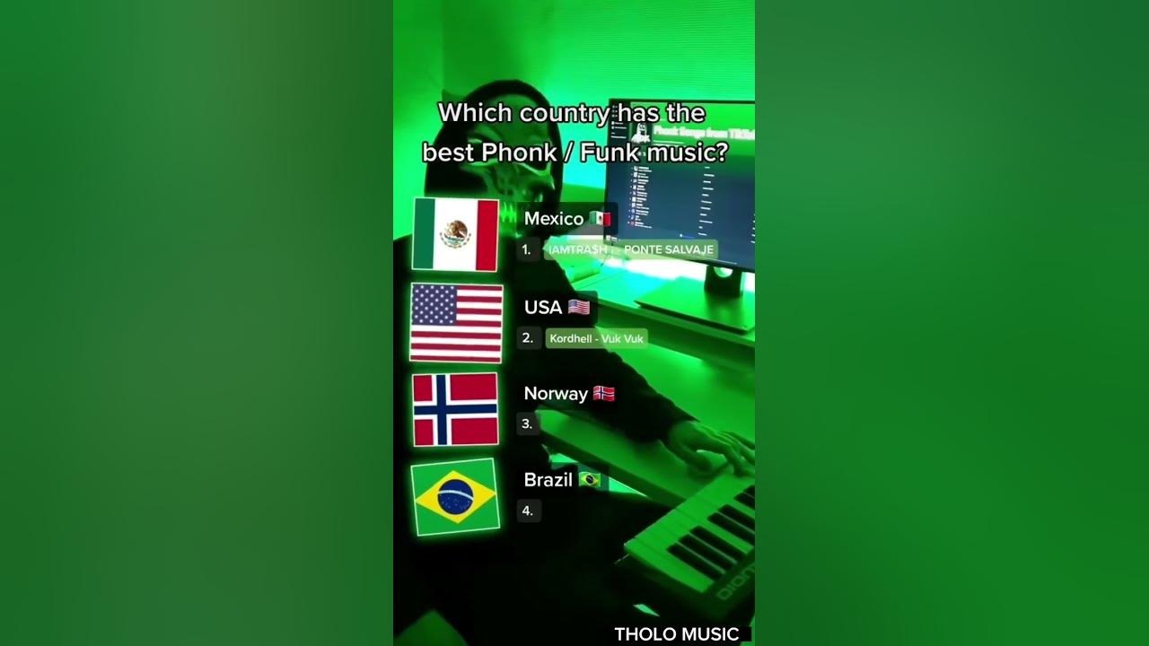 Which Country Has The Best Phonk / Funk Music ? 😱