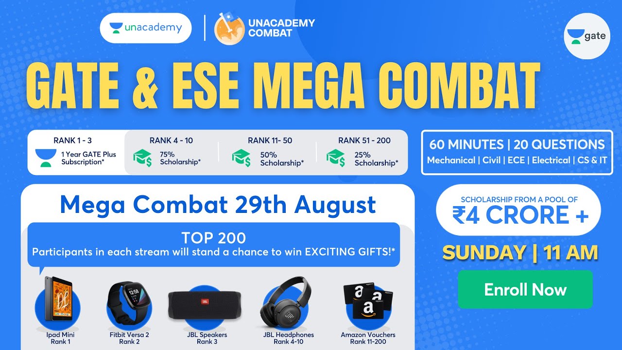 Win Ipad Mini Fitbit Versa JBL Products Amazon Vouchers Enroll For win-ipad-mini-fitbit-versa-jbl-products-amazon-vouchers-enroll-for