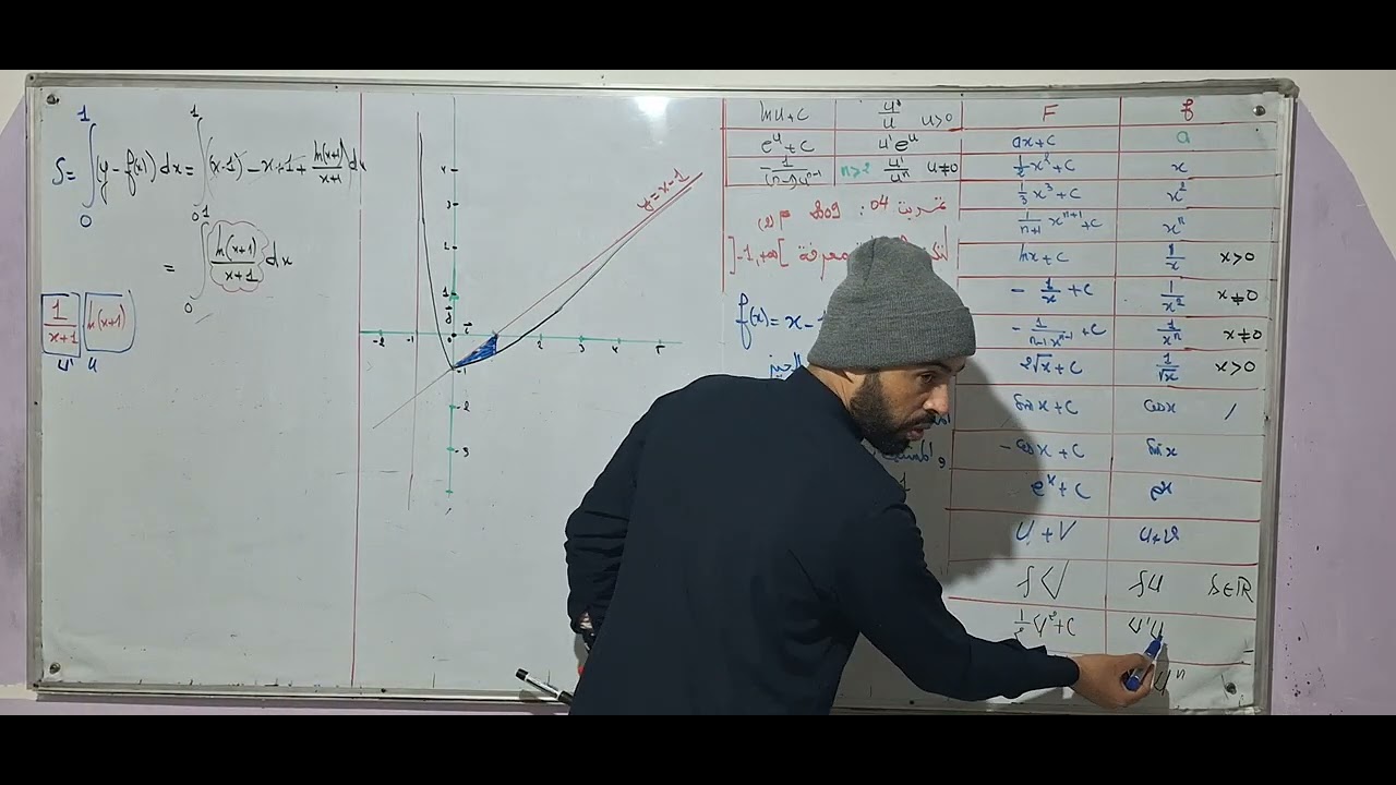 حساب المساحات حل باك 2009 علوم تجربي 