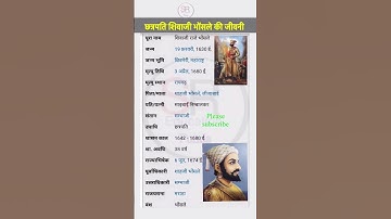 Chhatrapati Shivaji maharaj ka jivan parichay #biography #shortvideo #youtubeshorts #gkshorts