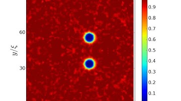 Video M8: Interaction of two neutral particle with a translating vortex-antivortex pair
