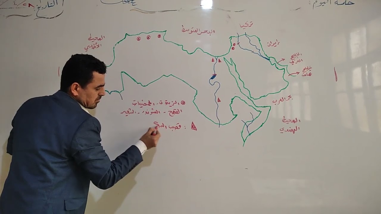 تحديد مواقع المحاصيل الزراعية على خريطة للوطن العربي  الصف الثالث الثانوي الأدبي