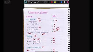 RHEUMATOID ARTHRITIS Management 
