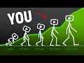 I tried to post 30 days on Youtube and here is the result