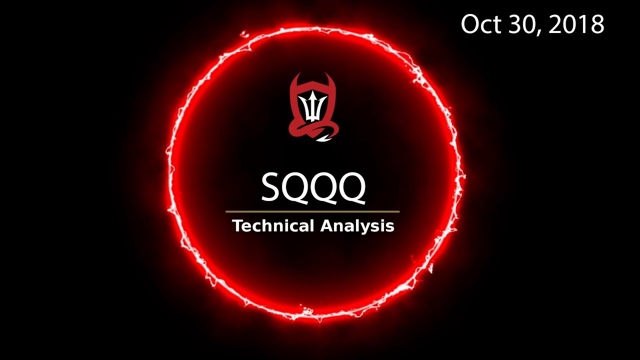 ProShares Ultra Short Technical Analysis (SQQQ) : Technical Perfection...  [10.30.2018]
