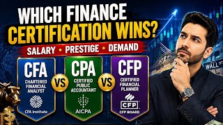 Top Professional Finance Qualifications You Should Know #zeeshanhaqreviews 
