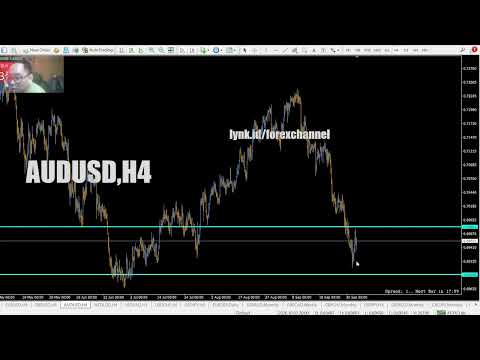 AUDUSD Live Trading | Market Belum Bergerak, Tapi Struktur AUDUSD Sudah Berbicara