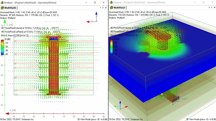 Power flow in single-ended via without and with 2 stitching vias at 10 GHz